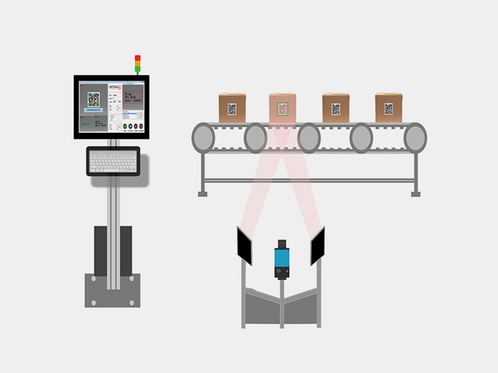Barcode Pharma codeOCR Inspection System
